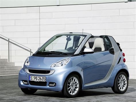 Car reviews: 2011 smart fortwo