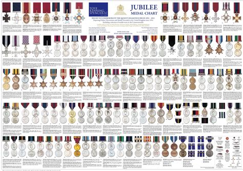 Orders, Decorations & Medals awarded in the United Kingdom since 1914 : unitedkingdom