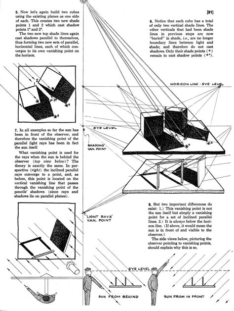 Car Perspective Drawing at GetDrawings | Free download