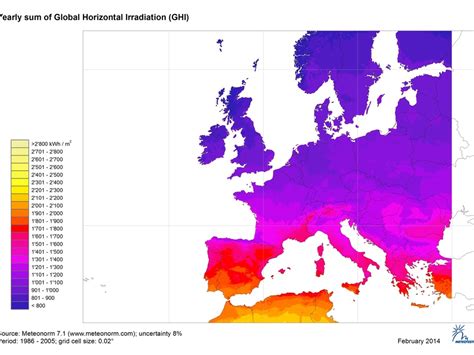 Solar irradiation data for all European regions at a glance – a new service for solar planners ...