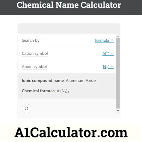 Chemical Name Calculator Free - A1Calculator