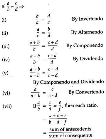 Divine All Formulas Of Maths Class 10 Icse Pdf Physics 9th