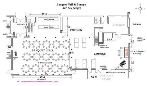 Banquet Hall Flooring Design - MadelineBethel