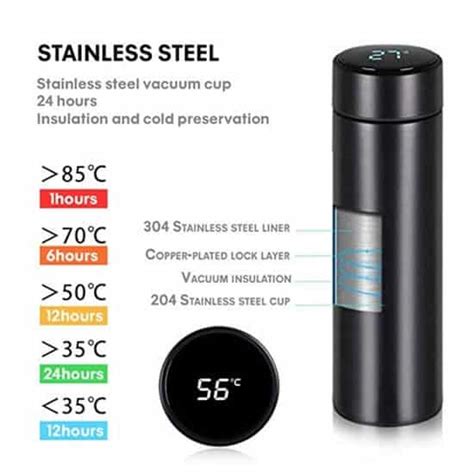 Smart Insulated Water Bottle With Temperature Display Lid