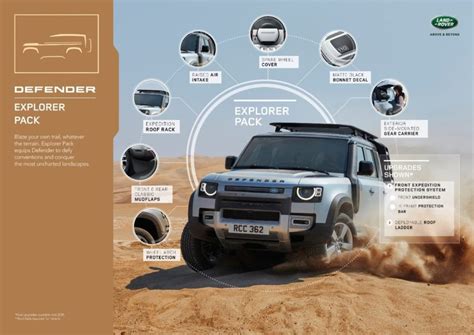 2020 Land Rover Defender Official Accessory Packages Revealed