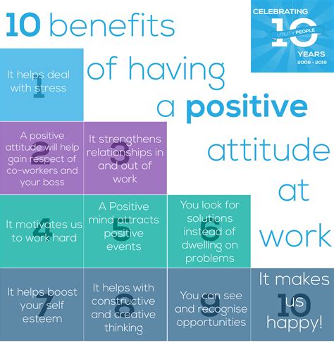 10 benefits of having a positive attitude at work - Utility People