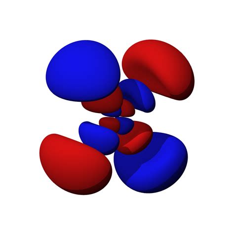 Electronic Orbitals | Electrons, Quantum mechanics, Physical chemistry