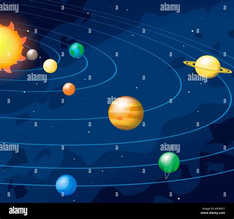 Marte represa fragmento orden de los 8 planetas Destello Flotar Corchete