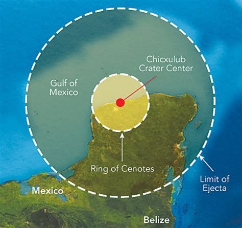 Chicxulub Meteor Crater