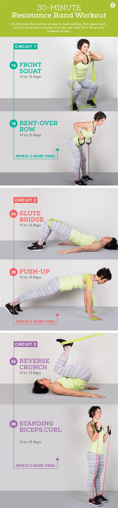 33 Resistance Band Exercises: Legs, Arms, Abs, and More | Greatist