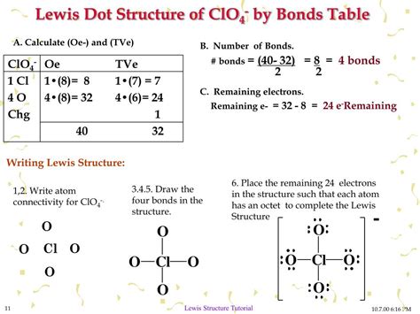 PPT - Drawing Lewis Structures A Tutorial on Writing Lewis Dot Structure PowerPoint Presentation ...