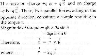 An electric dipole of dipole moment vector p is placed in a uniform electric field vector E ...