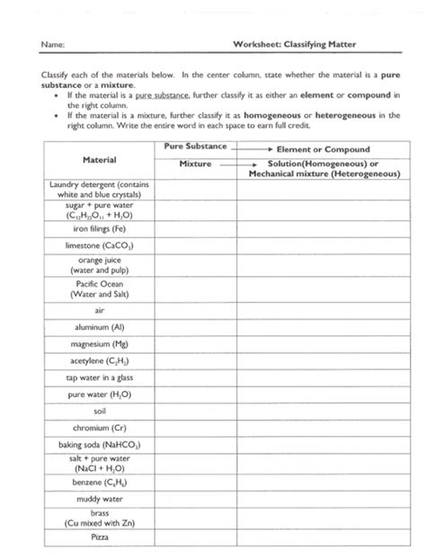 Solved Name: Worksheet: Classifying Matter Classify each of | Chegg.com