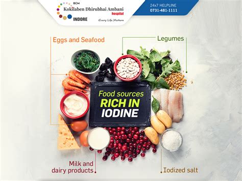 Low Iodine Food List