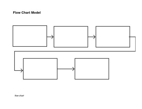 Blank Flow Chart Template – Nice Plastic Surgery | Projects To Try - Free Printable Thinking ...