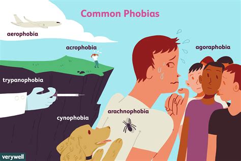 10 of the Most Common Phobias