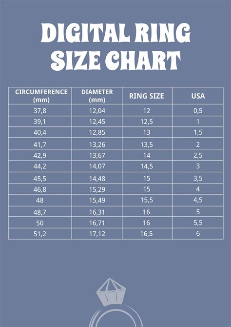 Free US Ring Size Chart Template - Download in PDF, Illustrator | Template.net