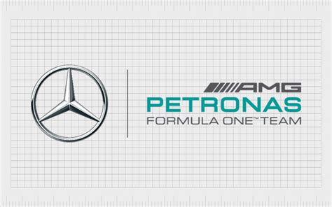 Mercedes F1 Logo History: From Silver Arrows To Star