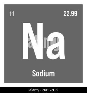 Sodium Ion Symbol