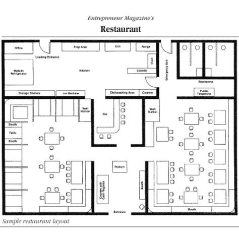 Restaurant Floor Plan Template Free - House Design Ideas