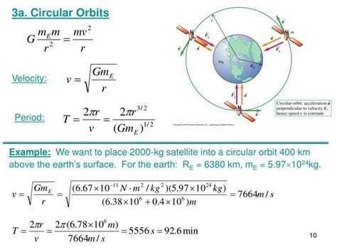 PPT - 6. Centripetal force PowerPoint Presentation, free download - ID:5581653