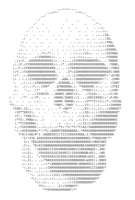 ASCII Skull Art #skull #skulls #obsessedwithskulls #obsessed-with-skulls #ascii-art | Ascii art ...