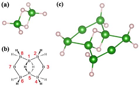 Atomic Structure Of Boron