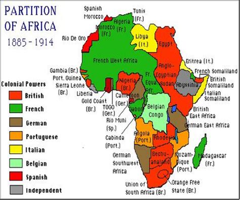 Imperialism - Mrs. Arteaga's Classroom Site