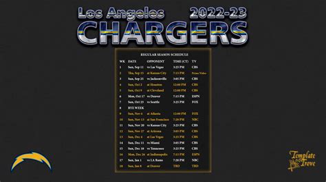 2022 2023 Los Angeles Chargers Wallpaper Schedule - FreePrintable.me