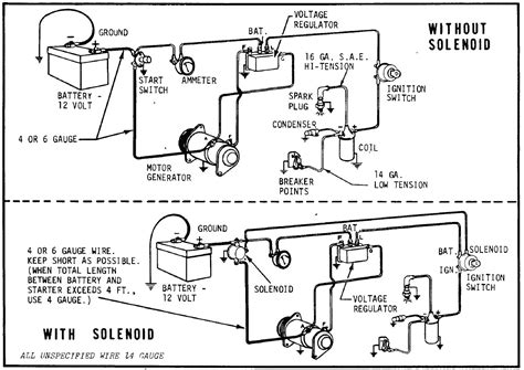 How To Wire A Starter Generator