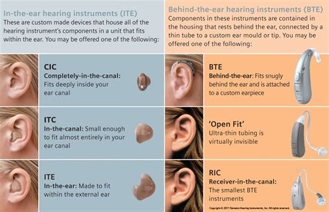 Hearing Aid Styles & Brands | Rocky Mountain Audiology