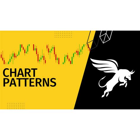 3. Chart Patterns | Market Masters