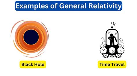 10 Examples of General Relativity