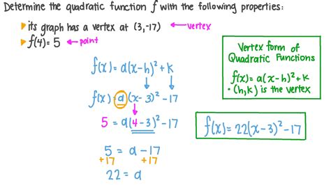 How To Find A Vertex In Quadratic Equations - Tessshebaylo