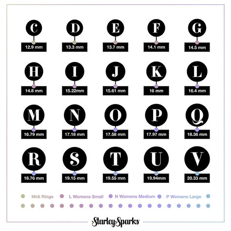 Ring Size Chart For Women Printable