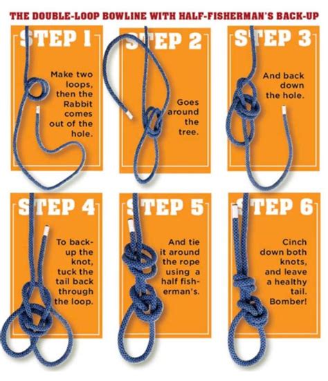 Climbing Knots: The Double Bowline, Advantages, Disadvantages