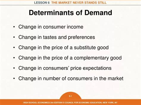 PPT - Determinants of Demand PowerPoint Presentation, free download - ID:2459789