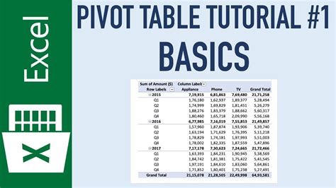 Pivot Table Tutorial Excel 2017 | Cabinets Matttroy