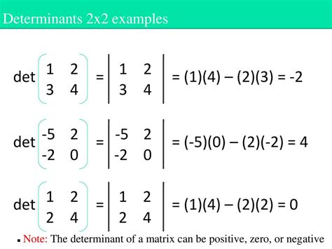 Determinants - online presentation