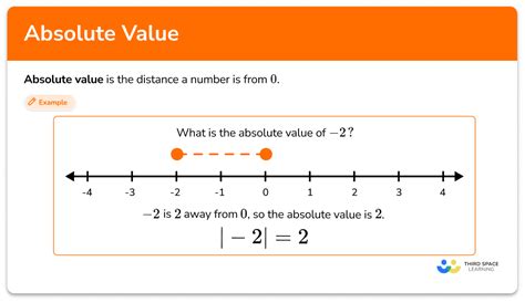 Absolute Value - Math - Steps, Examples & Questions - Worksheets Library