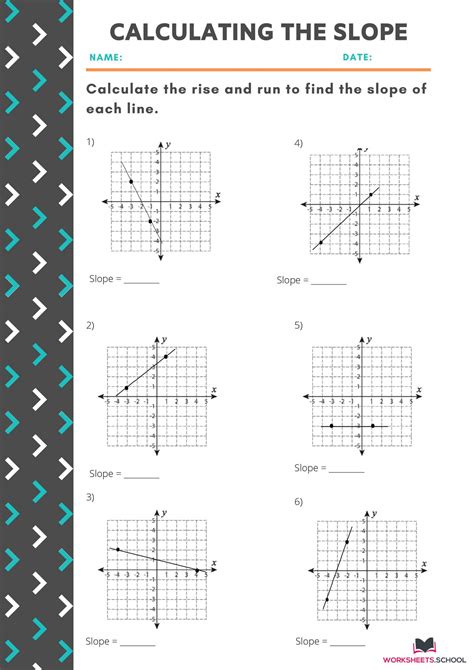 Finding Slope From A Table Worksheet | Cabinets Matttroy