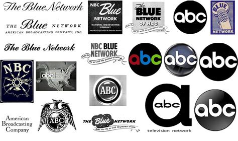 Logos Through The Ages: ABC Quiz - By WillieG