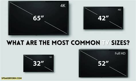 What are The Most Common TV Sizes? (2023)