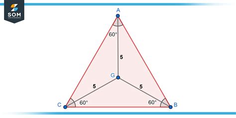 Equilateral Triangles - Essential Concepts with Examples