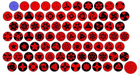 Mangekyou Sharingan Variant by coddfootwalker on DeviantArt