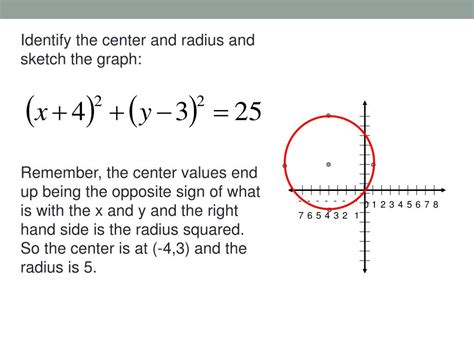 Equation Of A Circle Examples With Answers