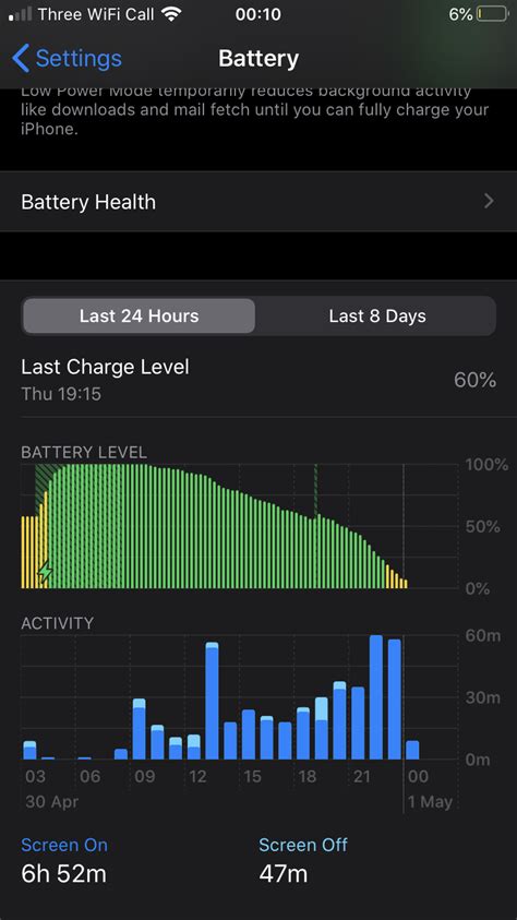 Battery life on iPhone SE 2020 | Page 5 | MacRumors Forums