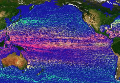 Pacific Ocean Currents