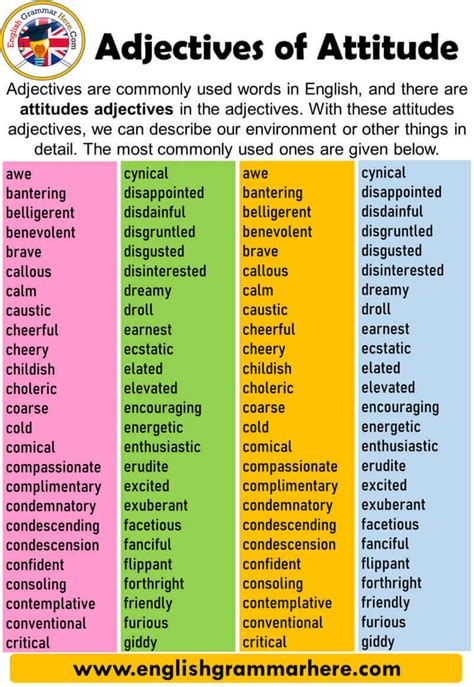 Adjectives of Attitude, Definition and Examples - English Grammar Here