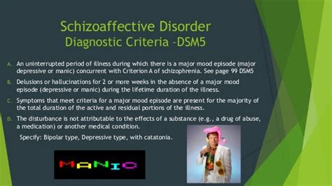 Schizoaffective disorder DSM5